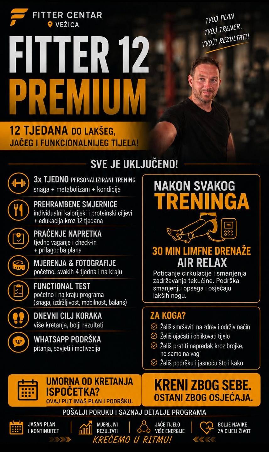 Fitter 12 Premium